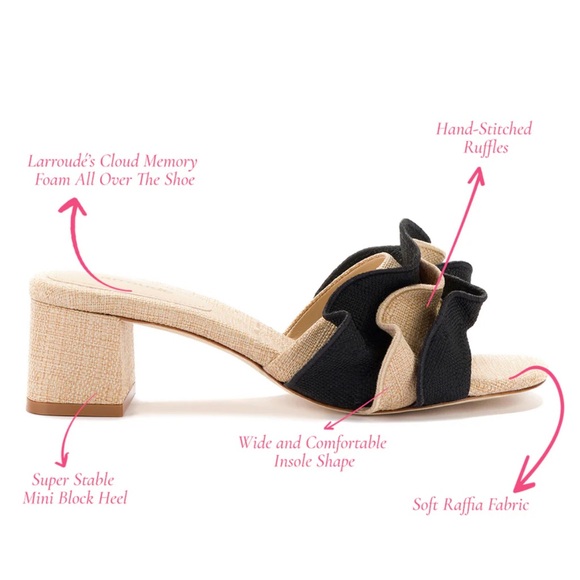 LARROUDÉ
Raffia
Brigitte Ruffle Mule In Beige and Black
$315
Women size 11 - Picture 7 of 17